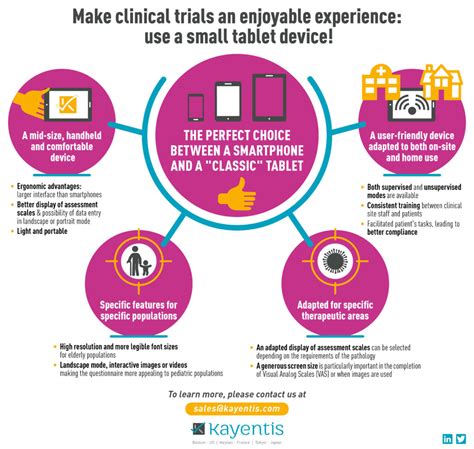 Small Tablet 的图像结果