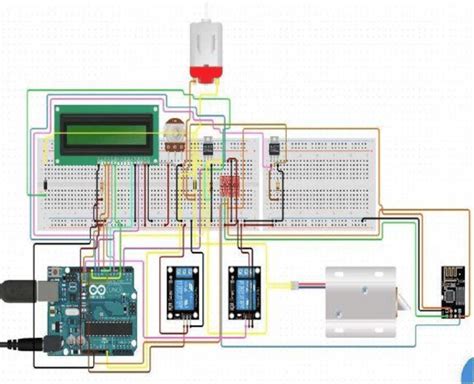 What Is Simulation in Computer Diagram 的图像结果