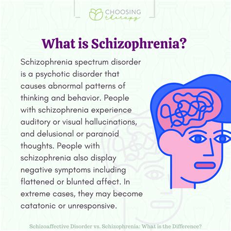 Schizophrenia vs. Schizoaffective Disorder