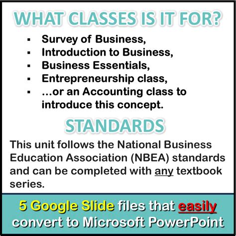 Image result for Basic Accounting Lesson