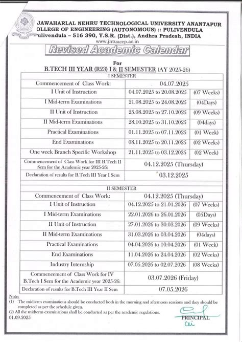 JNTUACEP | Academics | Academic Calendars