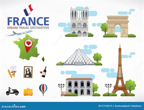 France Travel Dreams Destination, France Travel Symbols, Symbols of ...