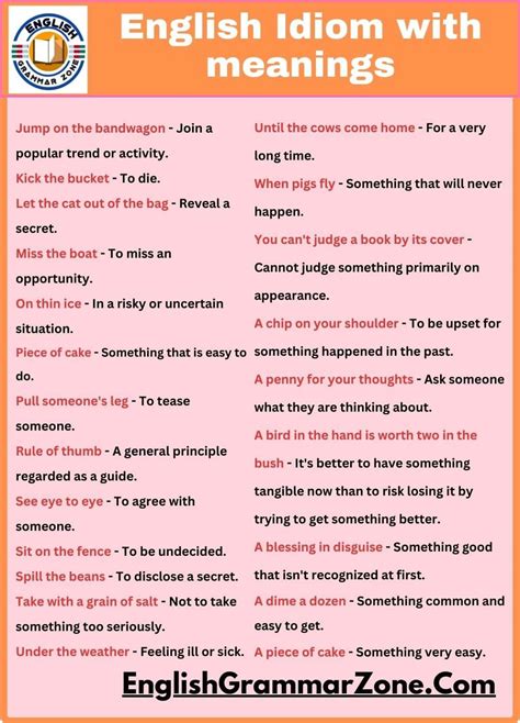 English Idioms List