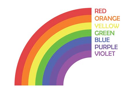 What Color Comes From Blue And Red at James Tarvin blog