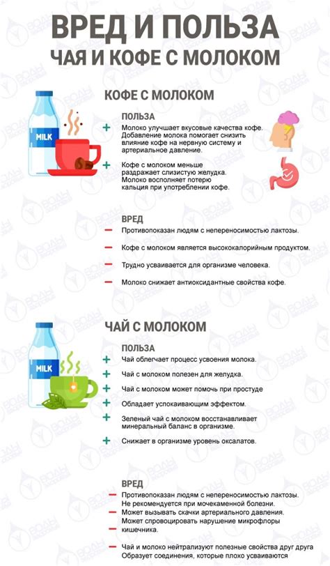 Можно ли пить кофе с молоком: польза, вред, противопоказания