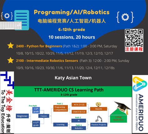 Ai Programming Course 的图像结果