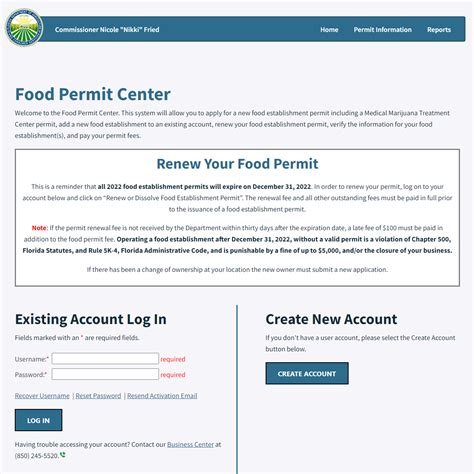 Food Permit Florida