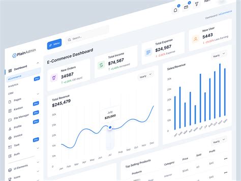 Image result for Dashboard Website Design Using HTML and CSS
