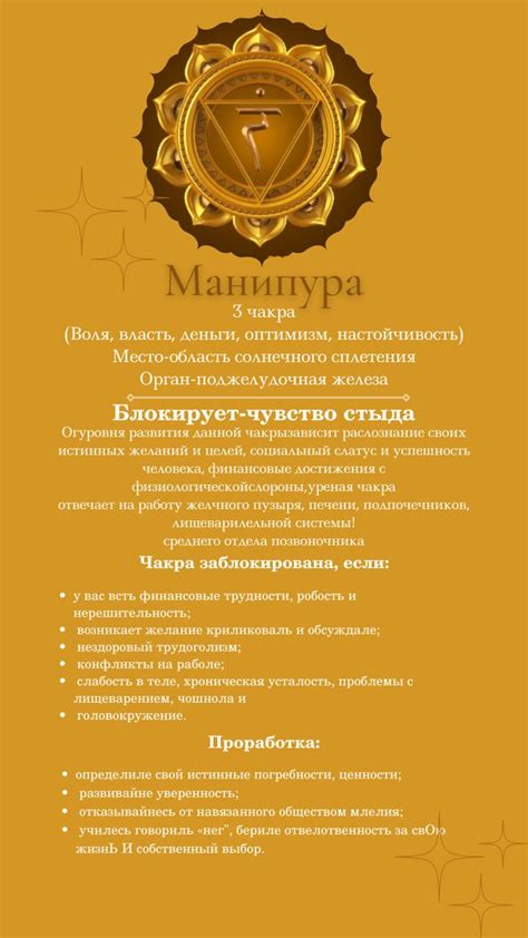Чакра Манипура | Chakren, Kerzenmagie, Spirituell