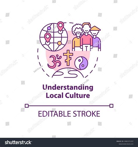 Local Symbolism 的图像结果