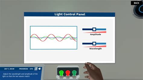 Image result for Advanced Waves Tutorials
