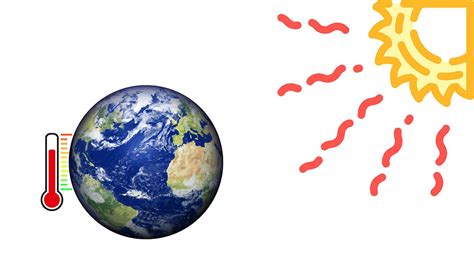 Heat Examples 的图像结果