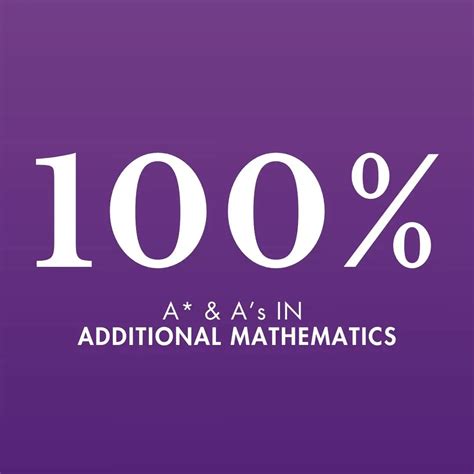 Best International School In Borivali | JBCN International