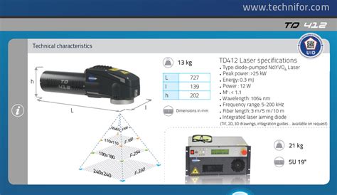 Technifor - YAG Laser TD412