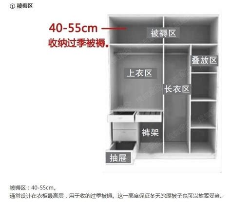 厨柜门怎么量尺寸图解 橱柜门标准尺寸是多少-建材网