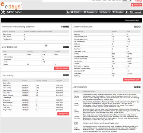 API Account 的图像结果