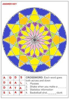 Image result for Pre-Algebra Math Puzzles