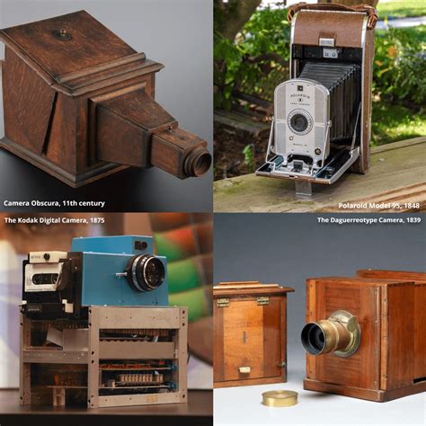 Camera Timeline From 1900 To Present