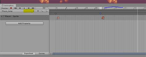 Image result for How to Delay Your Code in Unity
