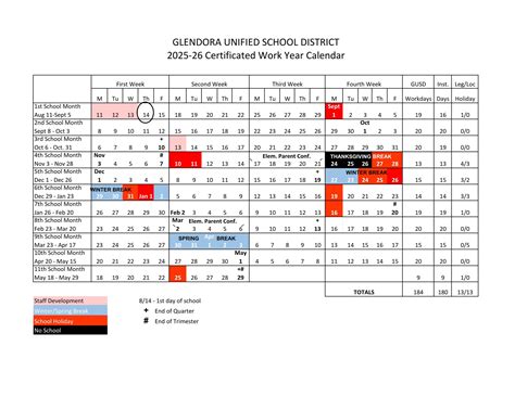 Glendora Unified School District Calendar 25-26 [PDF] - EduCounty