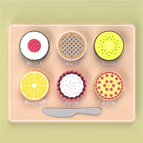 Rezultat imagine pentru Easy Fractions Tutorial