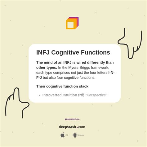 INFJ Cognitive Functions - Deepstash