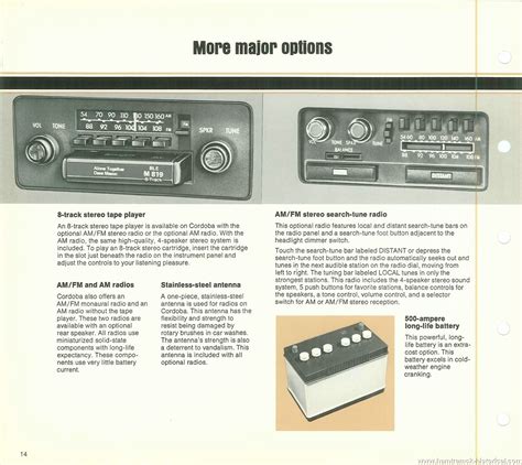 The 1970 Hamtramck Registry - 1976 Chrysler Dealership Data Book - Cordoba