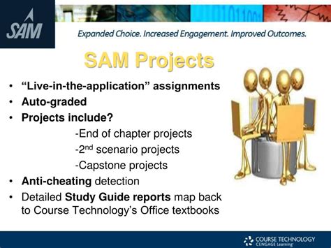 Image result for Sam Project Module 3 Formula