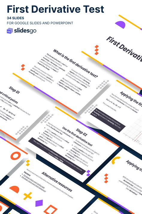 First Derivative Test Calculus 的图像结果