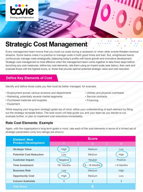 Strategic Cost Management