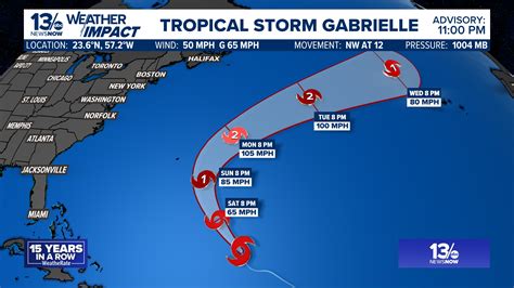 Teen shot and killed in South Austin was Crockett HS student | kvue.com