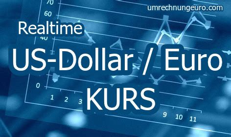 → 36 Dollar $ in Euro € Währungsrechner - Umrechnung Euro