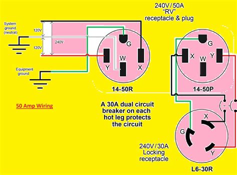 What Size Wire For 50 Amp Dc at Mack Ralph blog