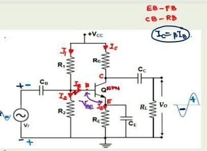 Explain the working principle of a transistor amplifier in common ...