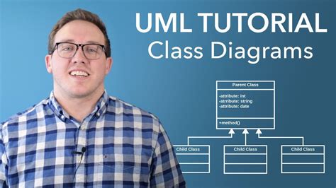 UML Class Tutorial 的图像结果