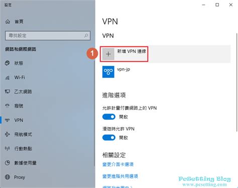Image result for How VPN Works PDF