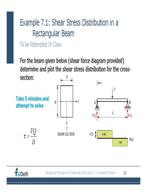 Image result for Statistics Shear Practice Problems