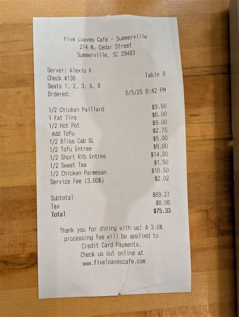 Menu at Five Loaves Cafe, Summerville, 214 N Cedar St