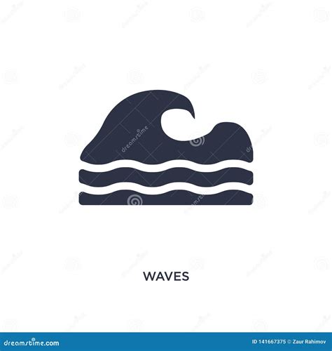 Image result for Sales Call Script Flow Chart Example