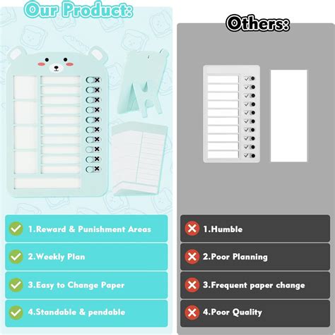 Vspek Bear Memo Checklist Board, Punch in Daily Plan Board India | Ubuy
