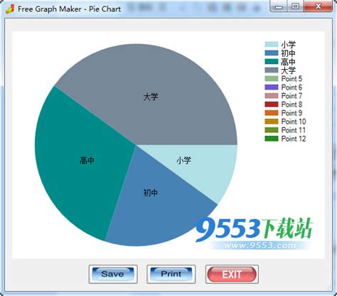 统计图制作软件-Free Graph Maker v1.0 官方安装版下载 - 9553下载