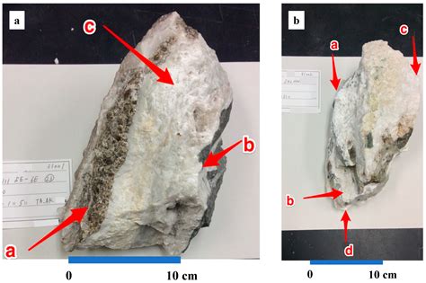 Genesis and Evolution of Hydrothermal Fluids in the Formation of the ...