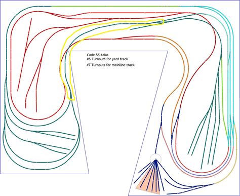 Image result for Reversing Loop Module Railways
