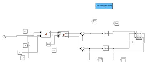 Image result for MATLAB Robot Arm Simulation Code