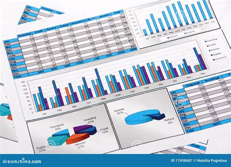 Financial Report Graph 的图像结果