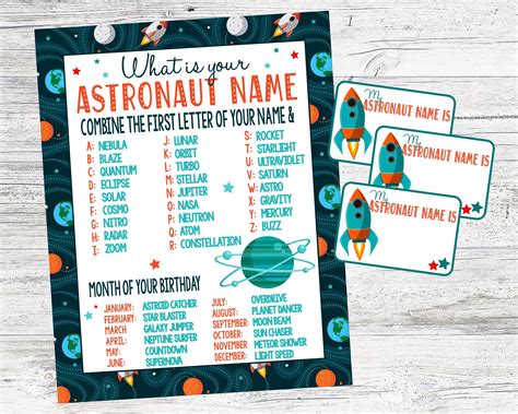 What is Your Astronaut Name? Printable Sign & Name Tags for Space Party ...