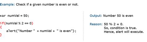 JavaScript If Condition 的图像结果