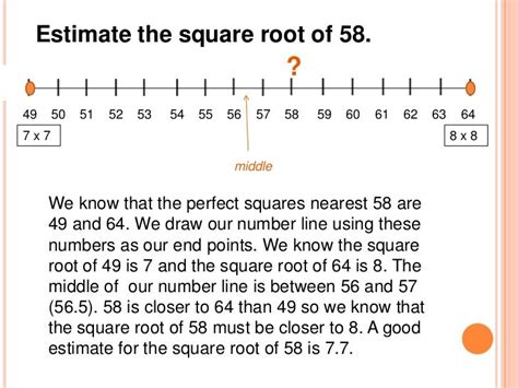 Estimating Square Roots (Number Line Method)