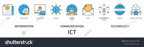 ICT 图片 的图像结果