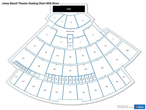 Jones Beach Theater Seating Chart - RateYourSeats.com